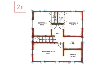 2f:30.5坪プラン例